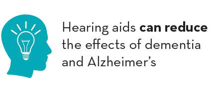 Hearing aids reduce effects of dementia